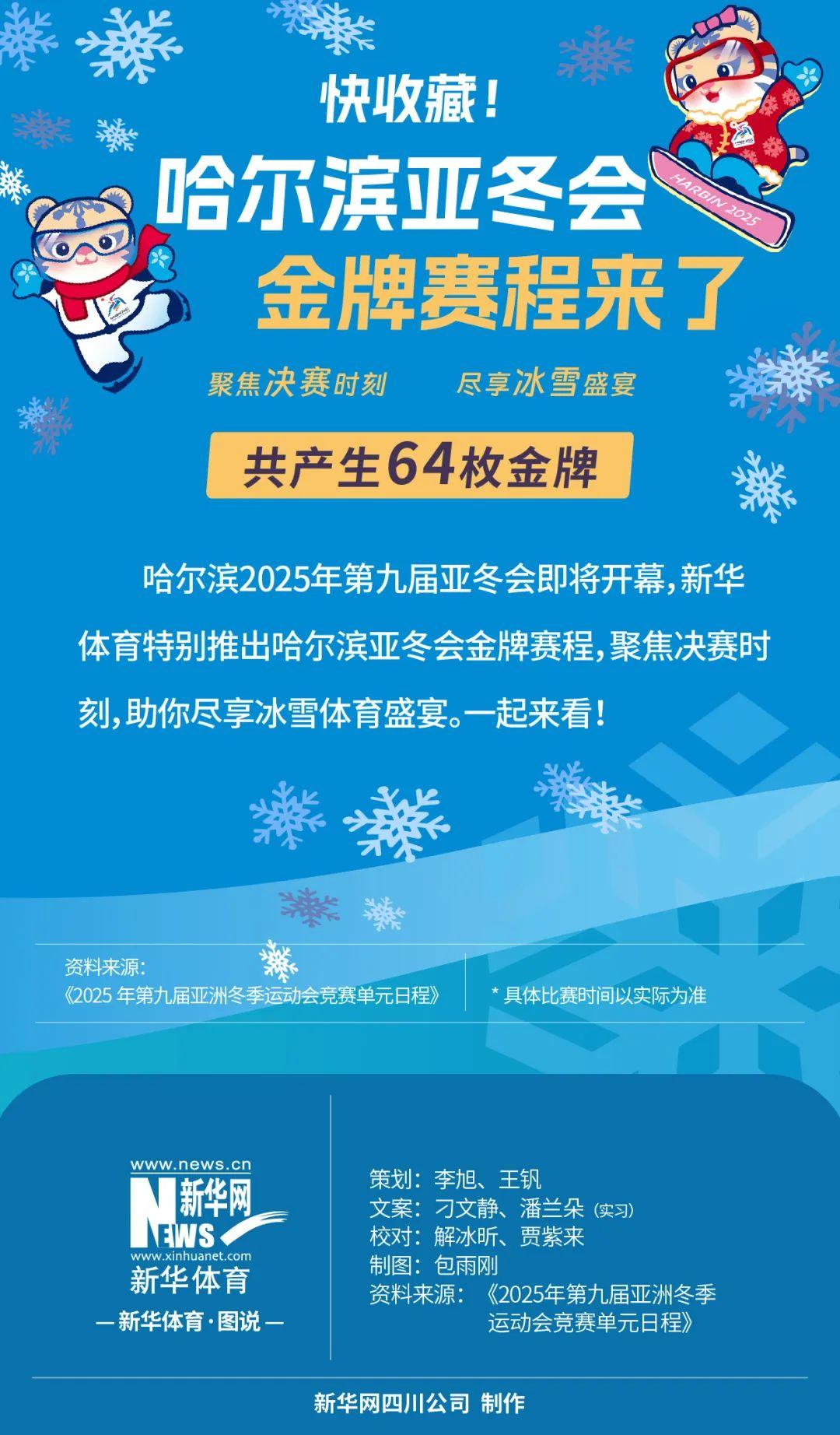 对比荷兰的