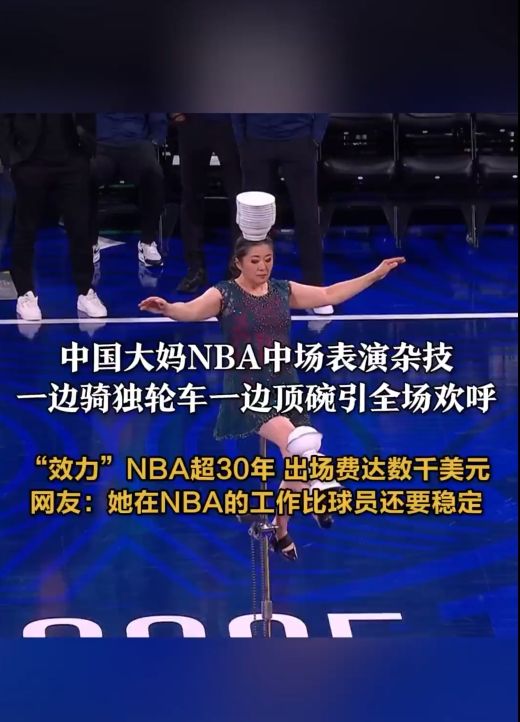 的市场价值